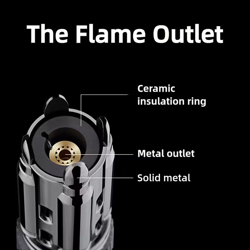 Big Flame Torch Lighter, Bright Fire Blaze Lighter Big Jet Flame Lighter with Safety Lock & Switch Lock, Adjustable & Windproof Fire Starter Lighters with Big & Refillable Butane Gas Tanks for Campfire