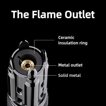 Big Flame Torch Lighter, Bright Fire Blaze Lighter Big Jet Flame Lighter with Safety Lock & Switch Lock, Adjustable & Windproof Fire Starter Lighters with Big & Refillable Butane Gas Tanks for Campfire